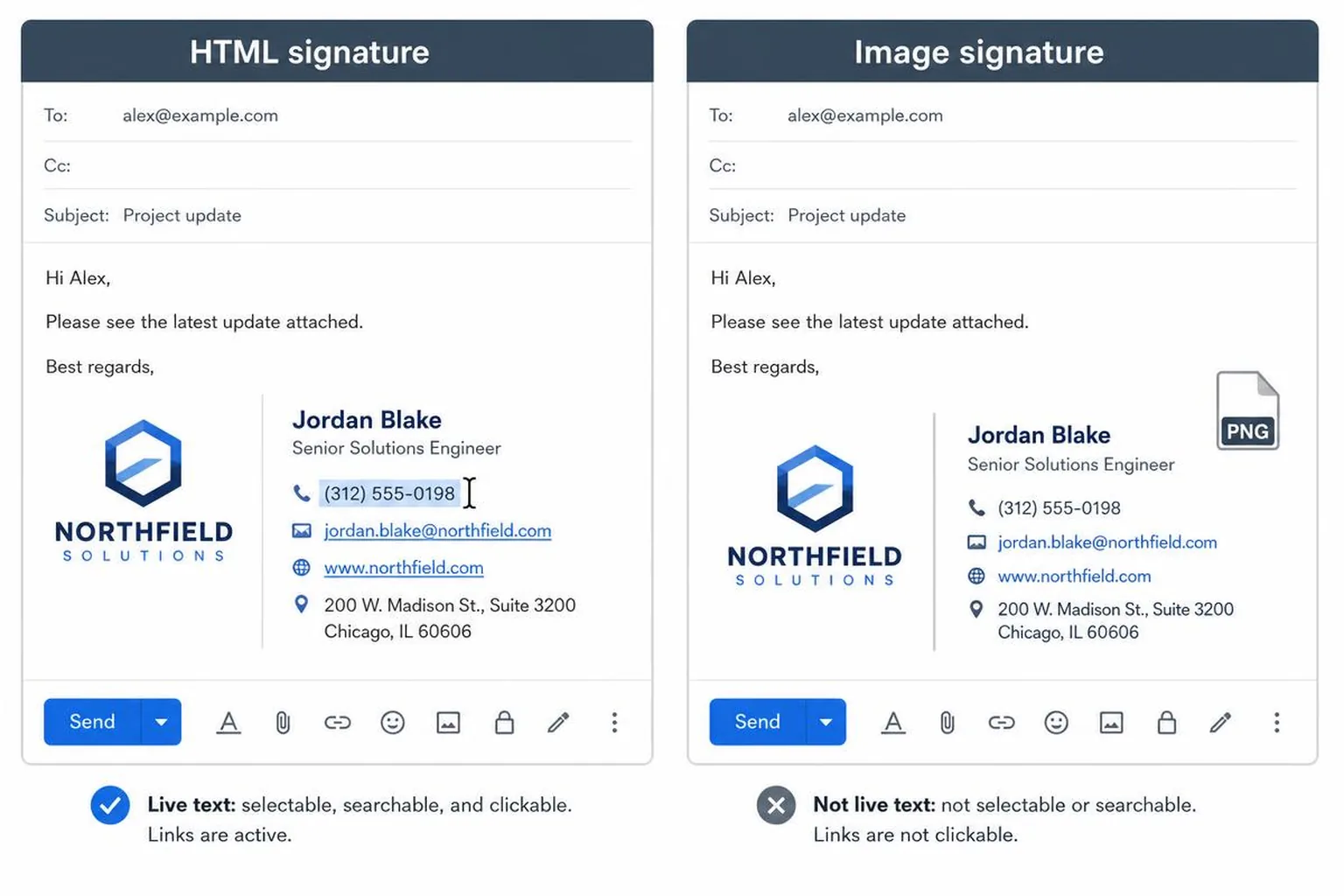 Side-by-side comparison of the same email signature. The left panel, labelled HTML signature, shows live selectable text with blue underlined links and a text cursor highlighting the phone number. The right panel, labelled image signature, shows the identical design as a single flat PNG file with nothing selectable or clickable.