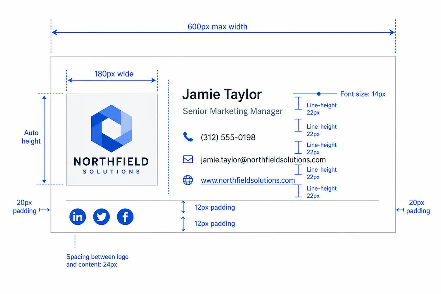 Annotated technical diagram of an email signature showing a 600px maximum width guide across the top, a 180px wide logo block, 22px line-height markers next to each contact line, 14px font size callout, and 20px padding measurements around the edges